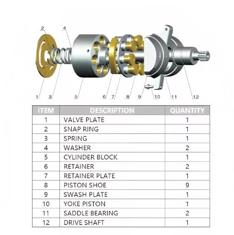 PARKER 2145/P2145 PARKER 23/P2075/PARKER 270/PV270/P2105/P2060